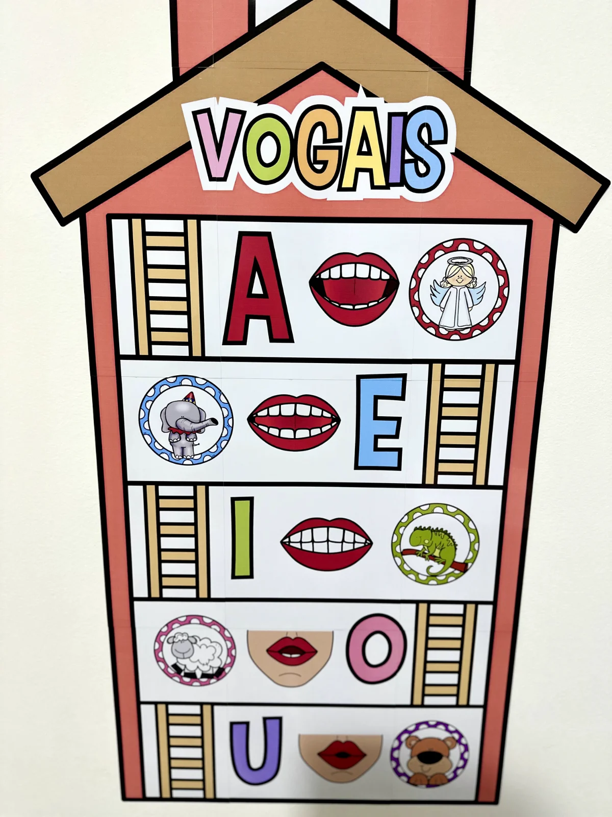 Painel das vogais para educação infantil — Alfabetização para Educação Infantil: Painel Vogais para trabalhar o tema com…