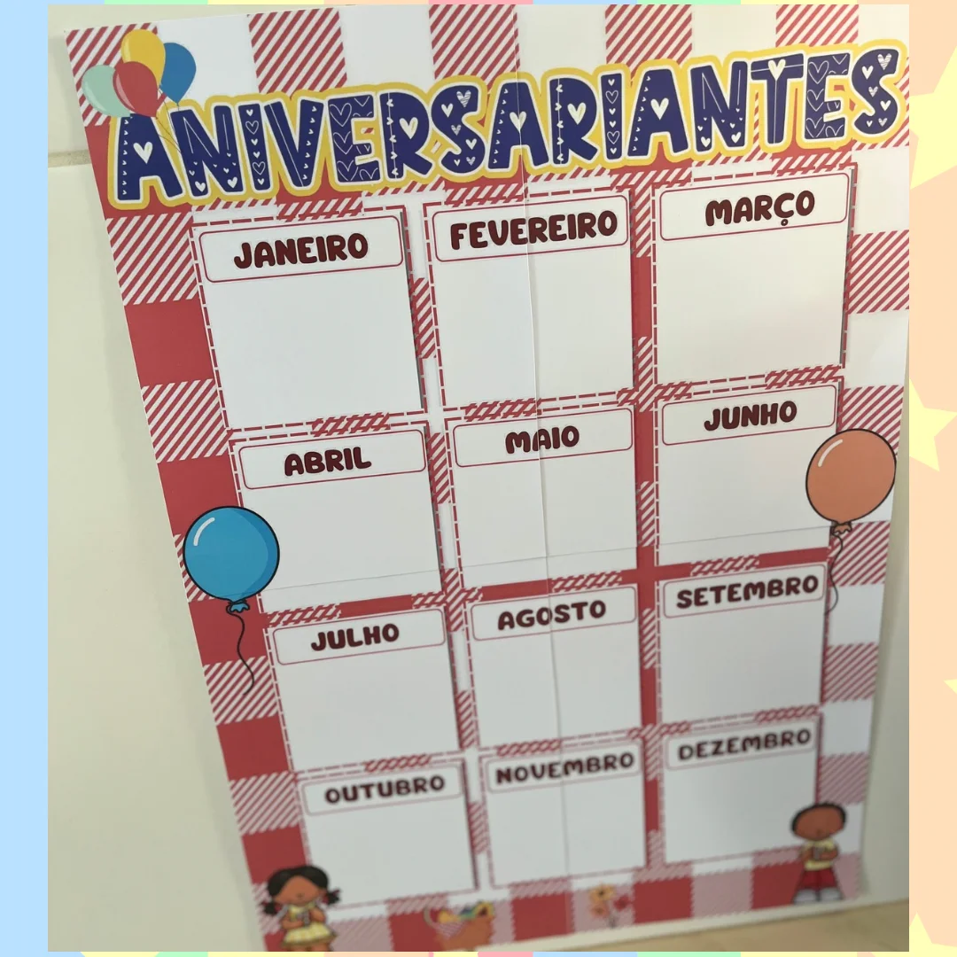 Painel de Aniversariantes – Decoração para Sala de Aula — Alfabetização para Educação Infantil: Painel de aniversariantes…