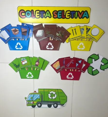 Painel de coleta seletiva | Educação Infantil — amostra 1: O que vem no material