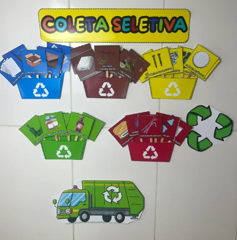 Painel de coleta seletiva | Educação Infantil — amostra 2: Sobre o PAINEL DE COLETA SELETIVA