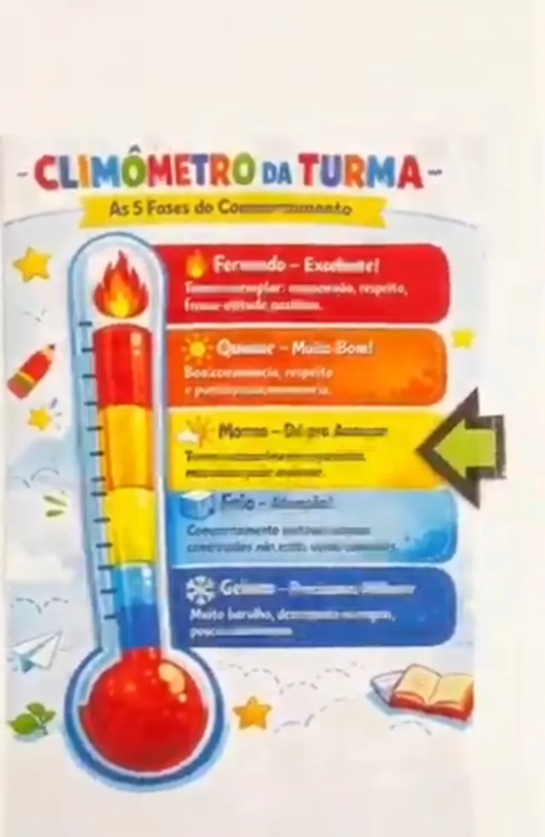 Painel de Controle de Comportamento Ciclômetro — amostra 3: Transforme comportamento em consciência coletiva
