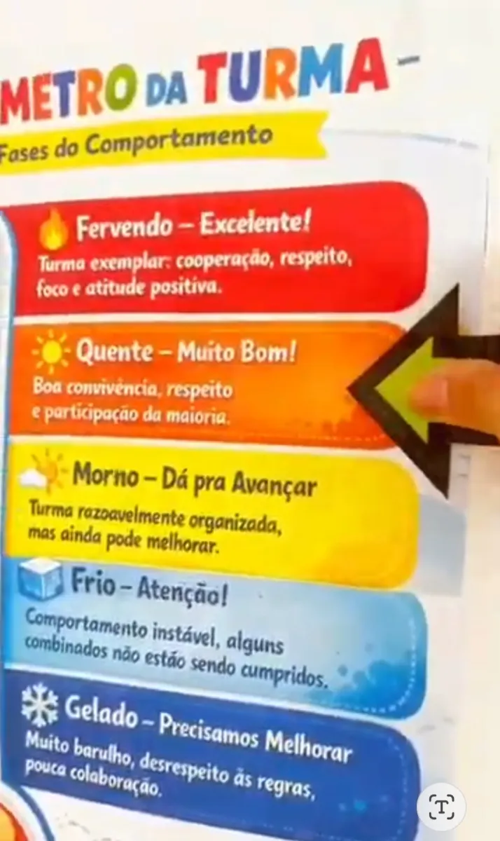 Painel de Controle de Comportamento Ciclômetro — amostra 6: Transforme comportamento em consciência coletiva