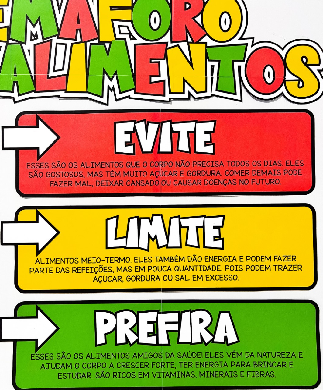 Painel de educação alimentar para imprimir — amostra 2: Como aplicar o recurso com a turma
