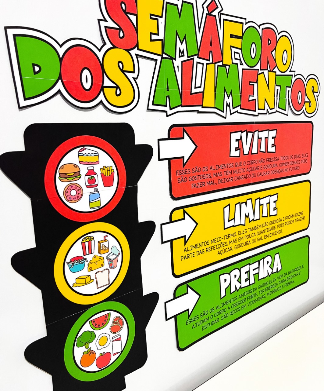 Painel de educação alimentar para imprimir — amostra 7: Leve a conversa sobre alimentação saudável para a sala com um…