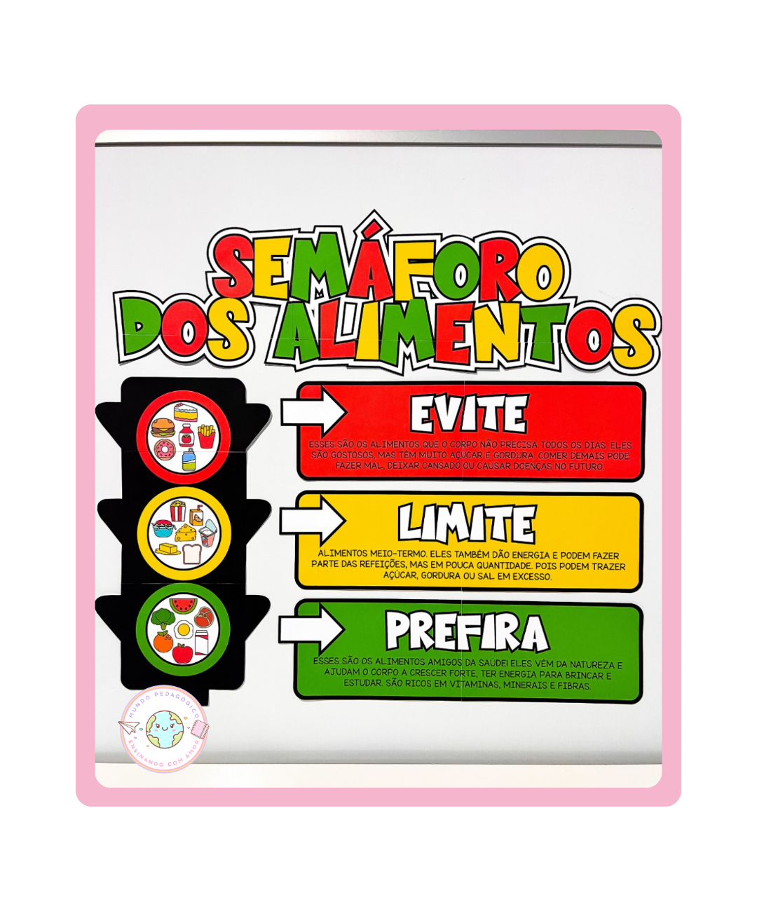 Painel de educação alimentar para imprimir — Atividades para Todas as séries: Leve a conversa sobre alimentação saudável…