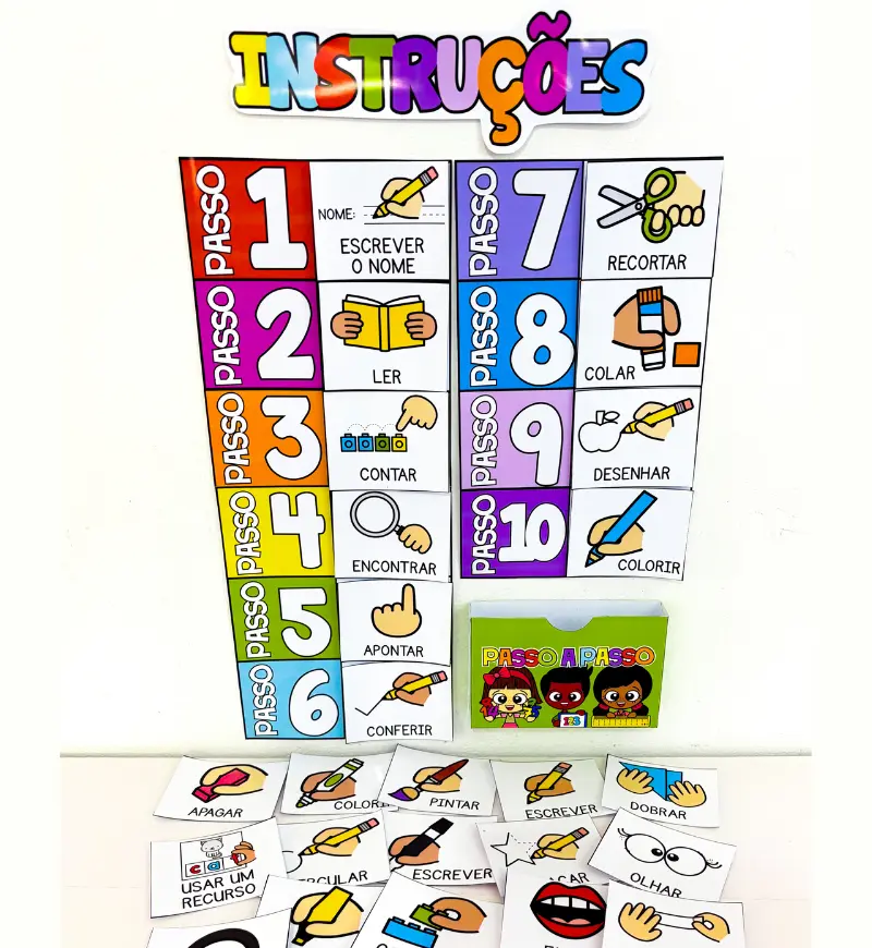 Painel de Instruções Visuais para Educação Infantil — amostra 1: Painel de instruções visuais para orientar as atividades