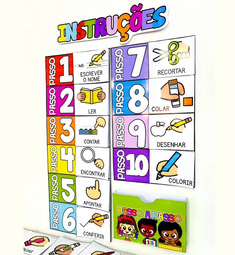 Painel de Instruções Visuais para Educação Infantil — amostra 3: Como usar o painel em sala de aula