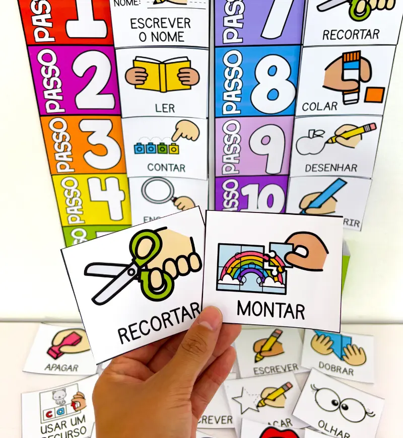 Painel de Instruções Visuais para Educação Infantil — amostra 4: Para quem o recurso é indicado