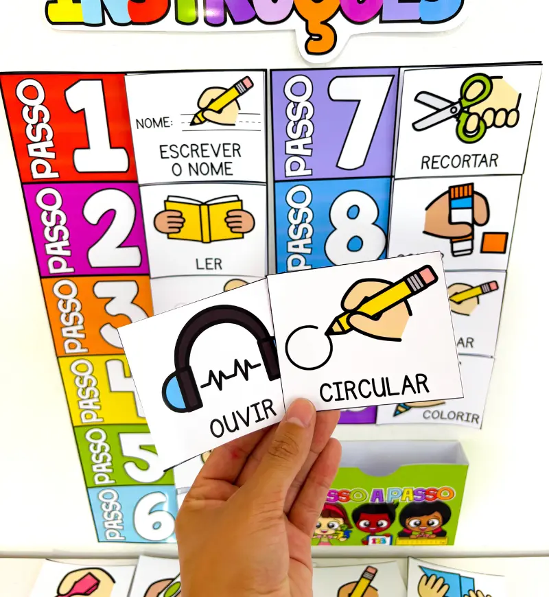 Painel de Instruções Visuais para Educação Infantil — amostra 5: Apoie a autonomia das crianças com um painel em PDF para…