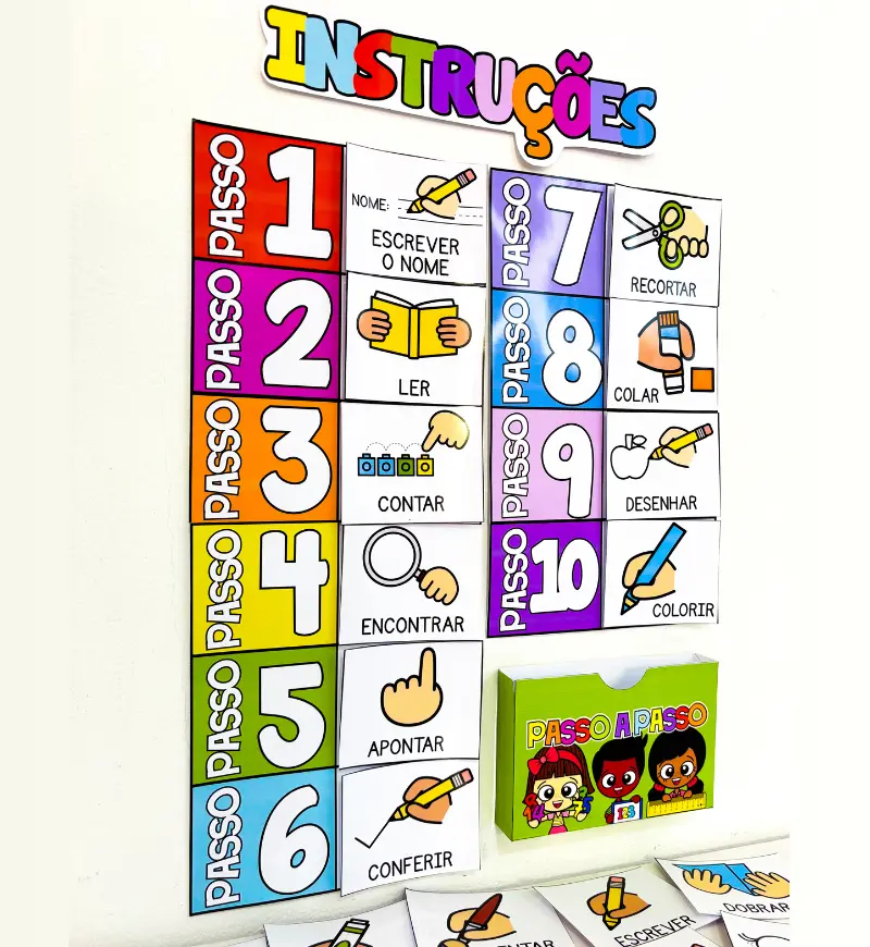 Painel de Instruções Visuais para Educação Infantil — capa do material