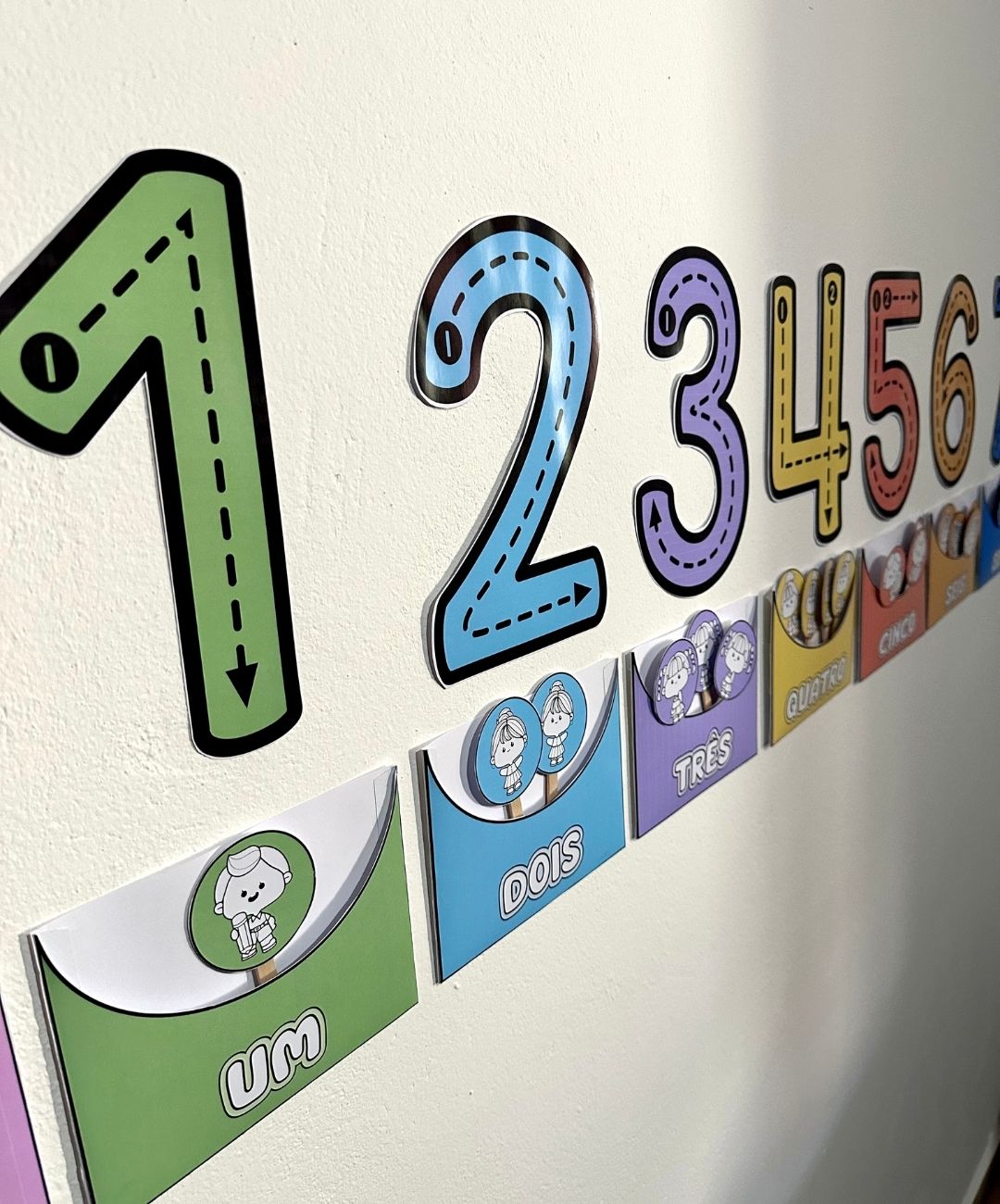 Painel de numerais para imprimir — amostra 1: Como preparar e usar o painel na sala