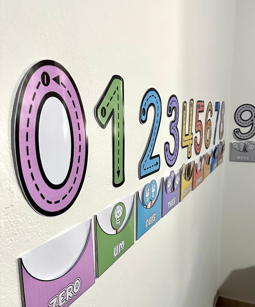 Painel de numerais para imprimir — amostra 2: Um recurso visual para explorar números e quantidades