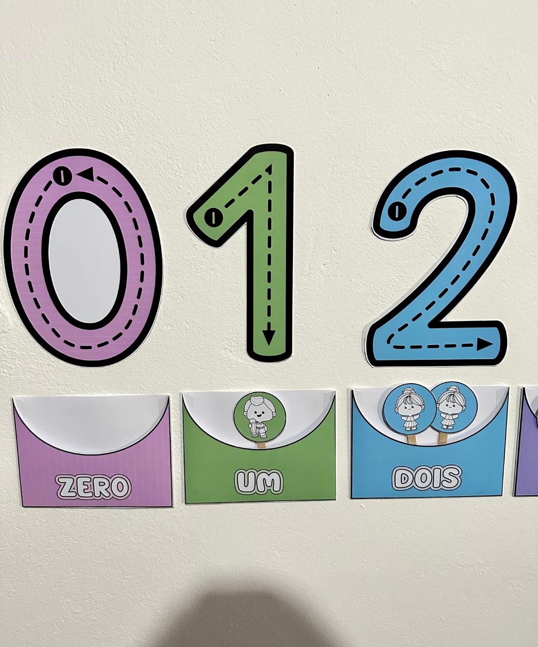 Painel de numerais para imprimir — amostra 4: Para quem é indicado