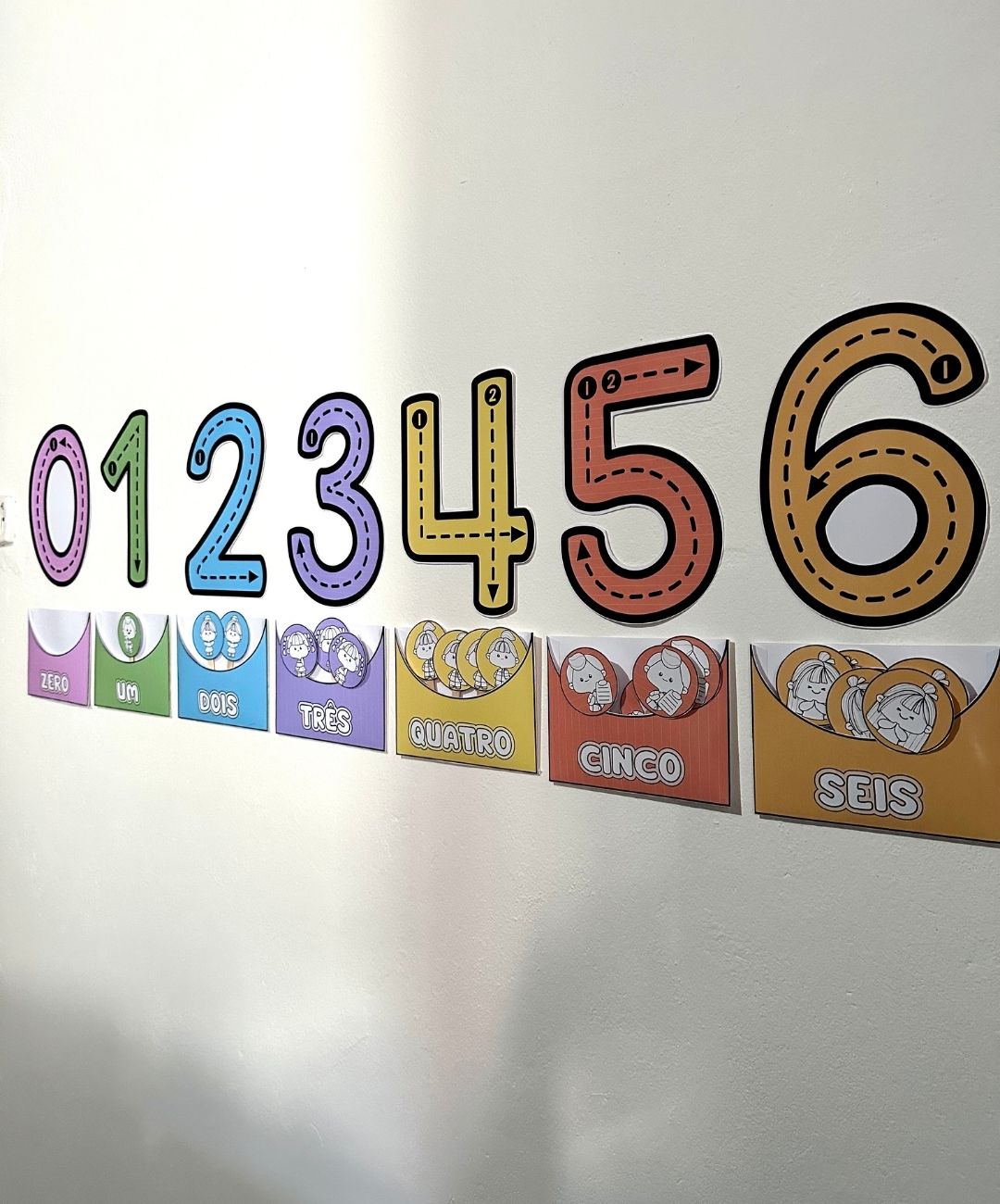 Painel de numerais para imprimir — amostra 5: Monte um painel de numerais com quantidades representadas e elementos para…