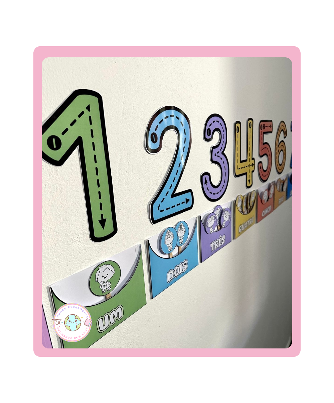 Painel de numerais para imprimir — capa do material