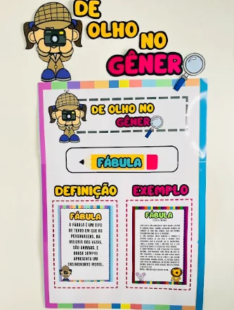 Painel de olho no gênero — amostra 6: ✅PAINEL DE OLHO NO GÊNERO