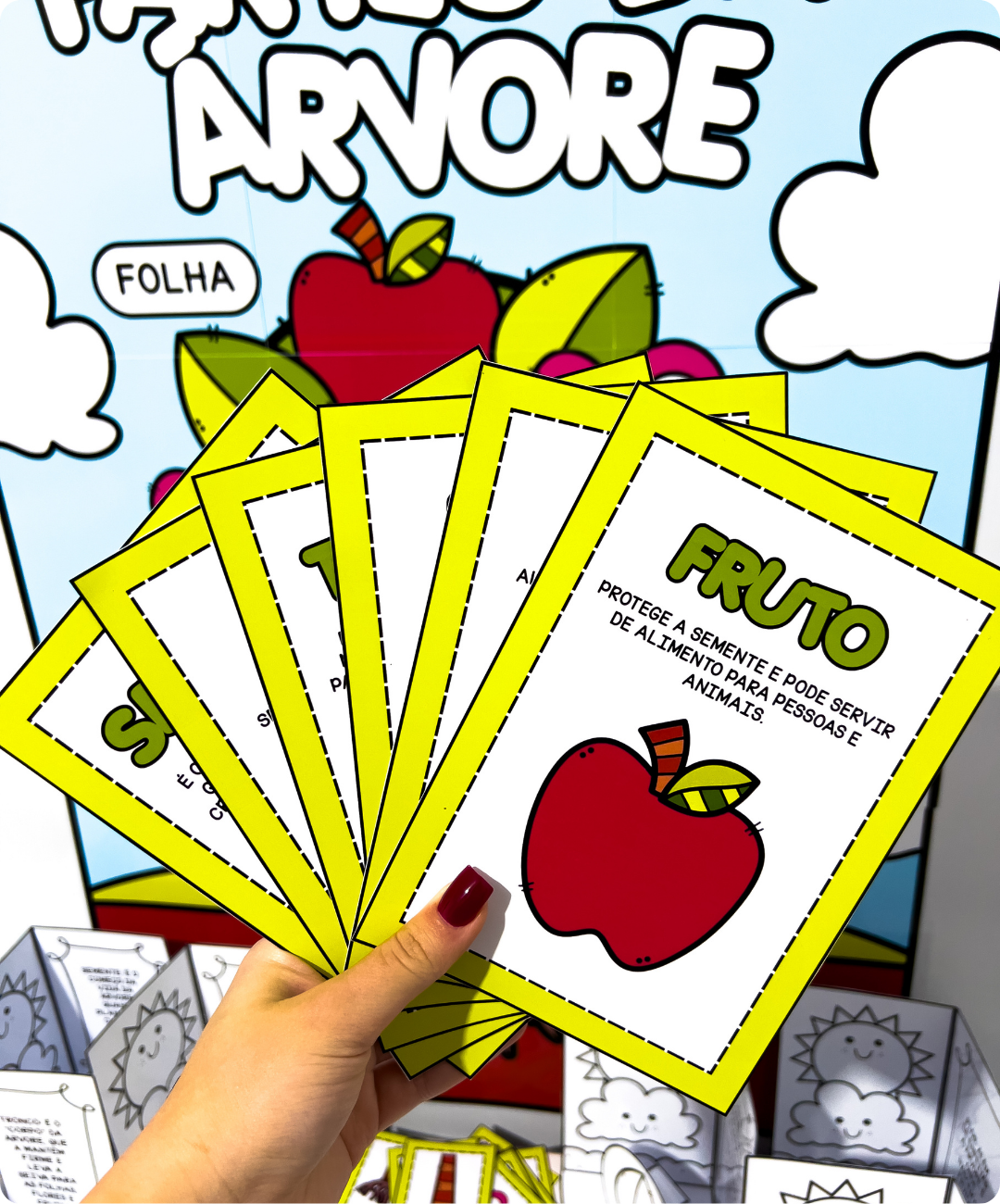 Painel de partes da árvore para imprimir — amostra 2: Como aplicar o painel com a turma