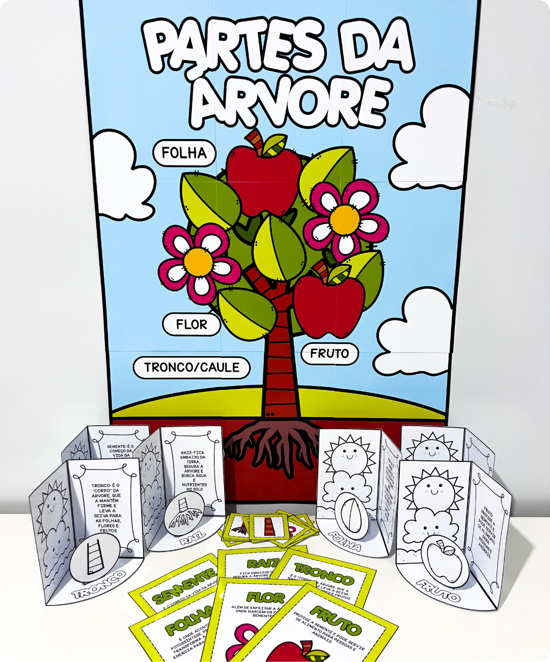 Painel de partes da árvore para imprimir — amostra 4: Para quem o recurso é indicado