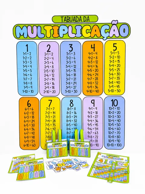 Painel de tabuada + Tabuada de pitágoras — capa do material