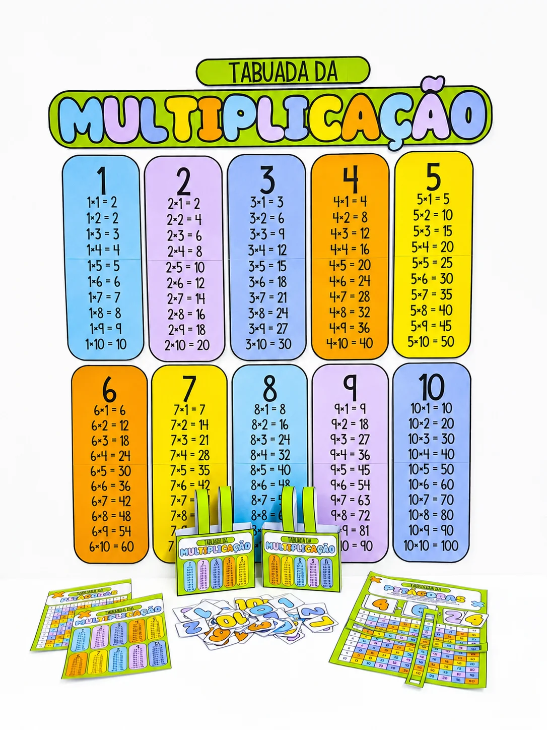 Painel de tabuada + Tabuada de pitágoras — Jogos pedagógicos para Todas as séries: Painel da Tabuada + Tabuada de Pitágoras…