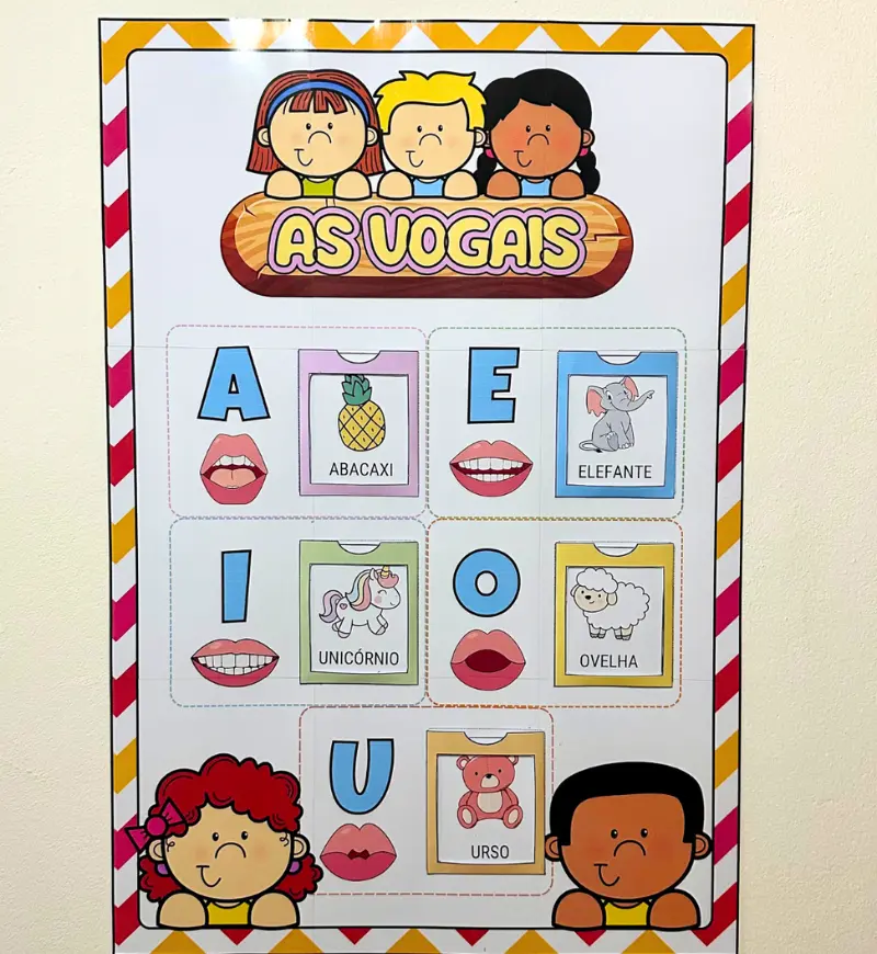 Painel de Vogais Interativo com Boquinhas para Imprimir — Alfabetização para Educação Infantil: Trabalhe as vogais com…