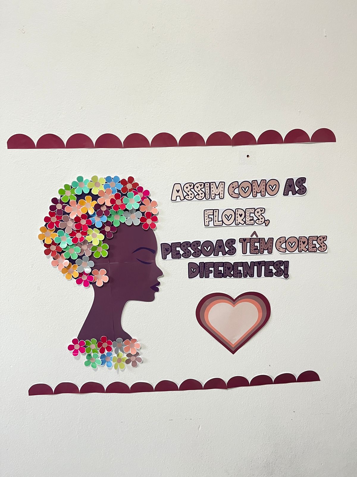 Painel / decoração - consciência negra: as pessoas têm cores diferentes! – Atividade Pedagógica — Ciências para Todas as…