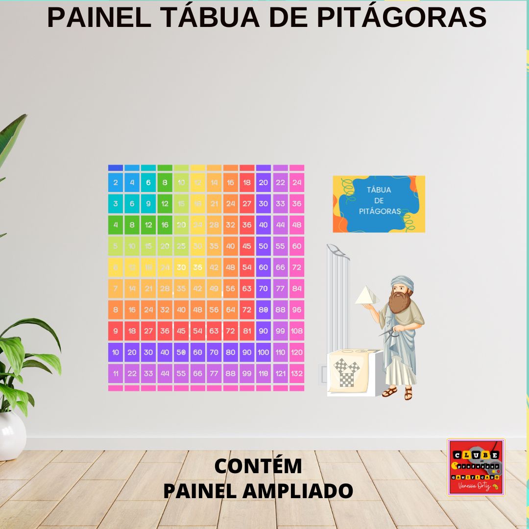 Painel / decoração: tabua de pitágoras – Material Pedagógico — capa do material