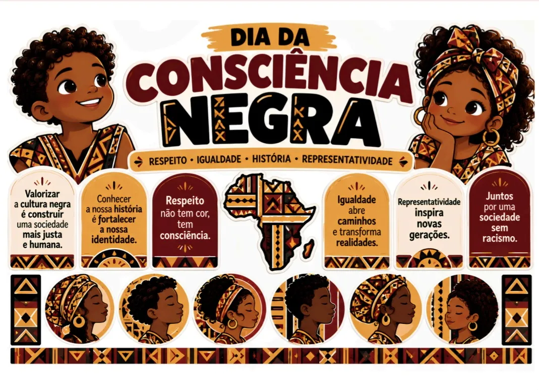Painel Dia da Consciência Negra - Recurso Pedagógico — amostra 3: O Painel Dia da Consciência Negra foi desenvolvido com…