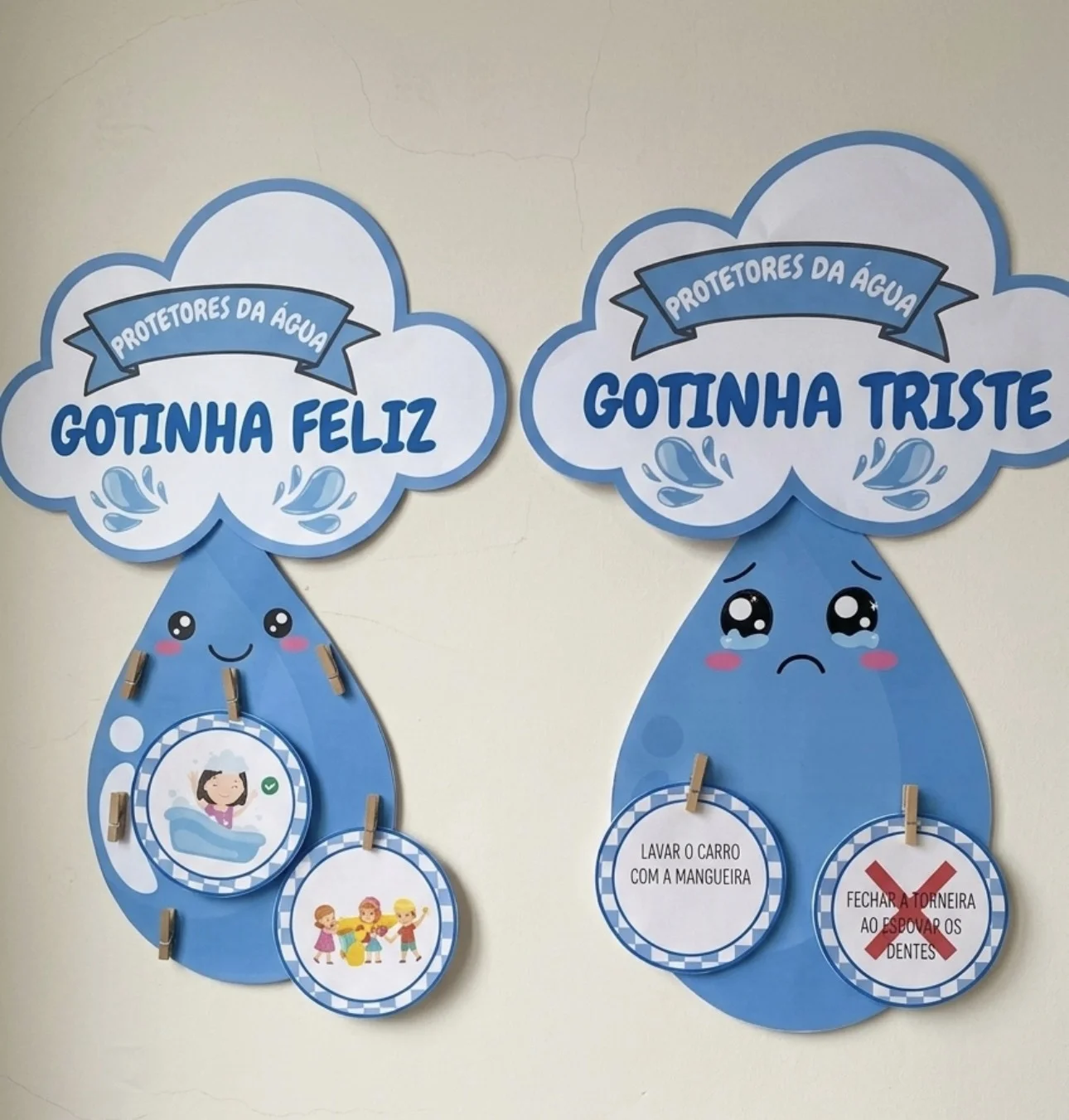 Painel + dinâmica gotinha feliz e gotinha triste — amostra 1: *Painel gotinha feliz e gotinha triste* foca na classificação…