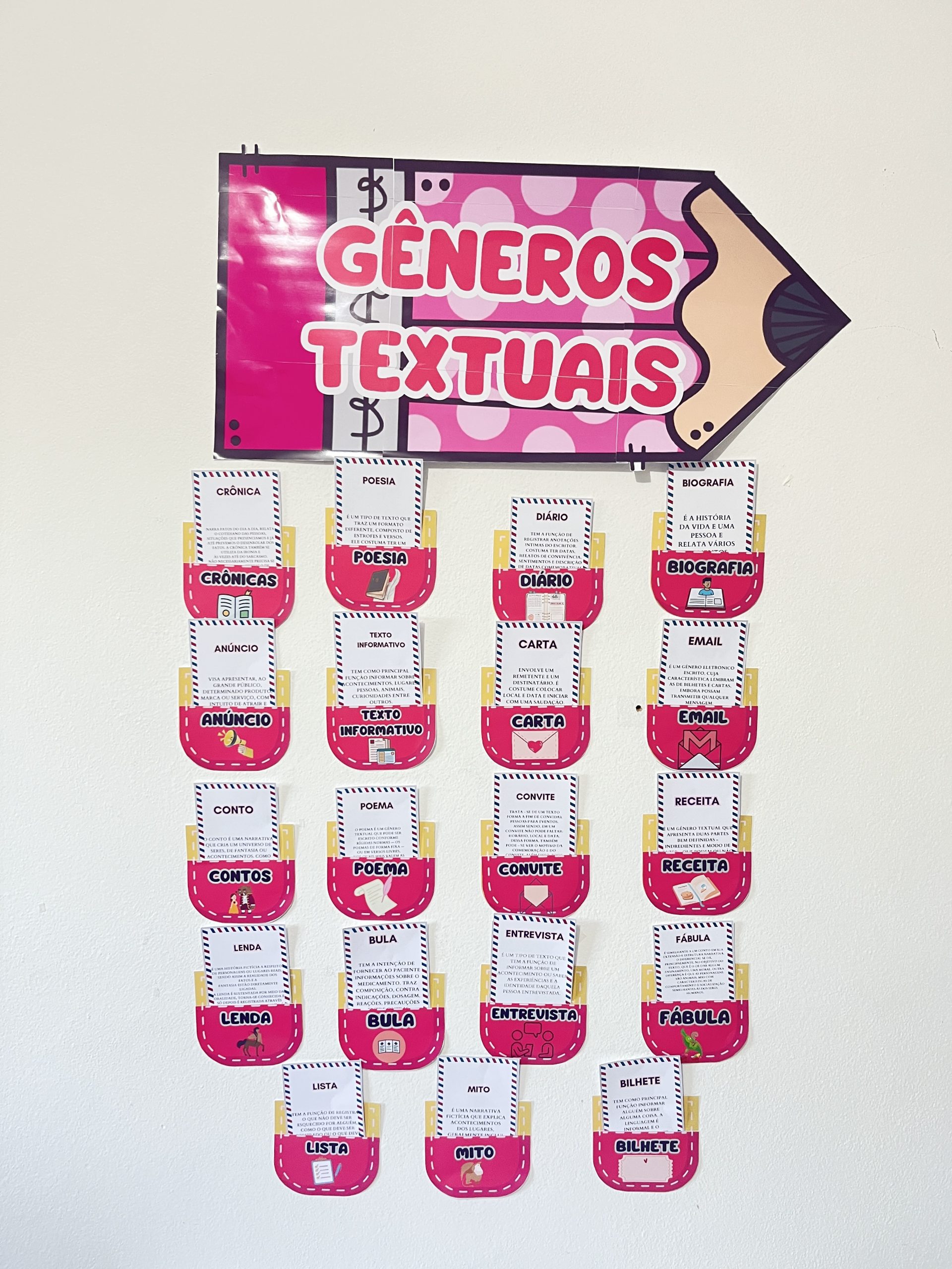 Painel do genêro textual / painel dos gêneros textuais – PDF para Imprimir — Apostilas para Todas as séries: Lindo painel…