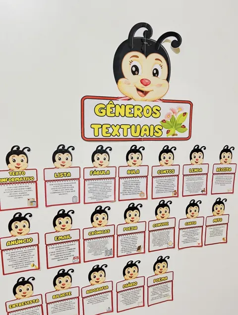 Painel dos gêneros textuais joaninha — capa do material