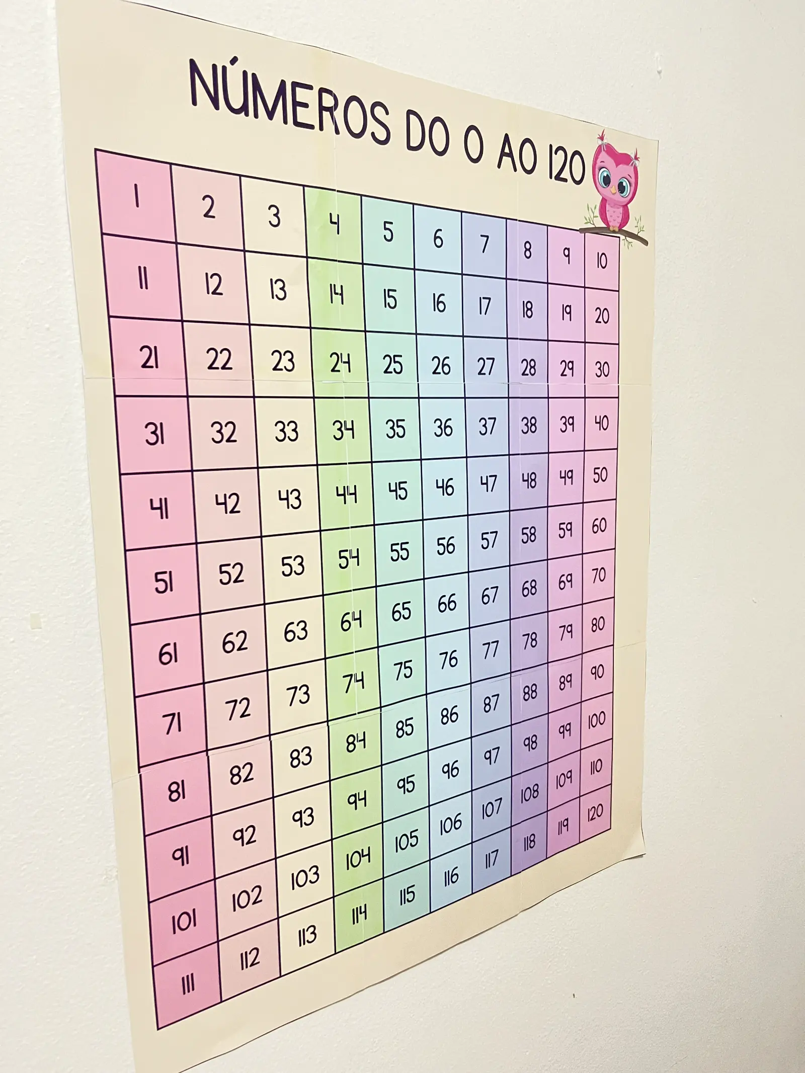 Painel dos números de 1 a 100 | Educação Infantil e Anos Iniciais — amostra 1: O que vem no material