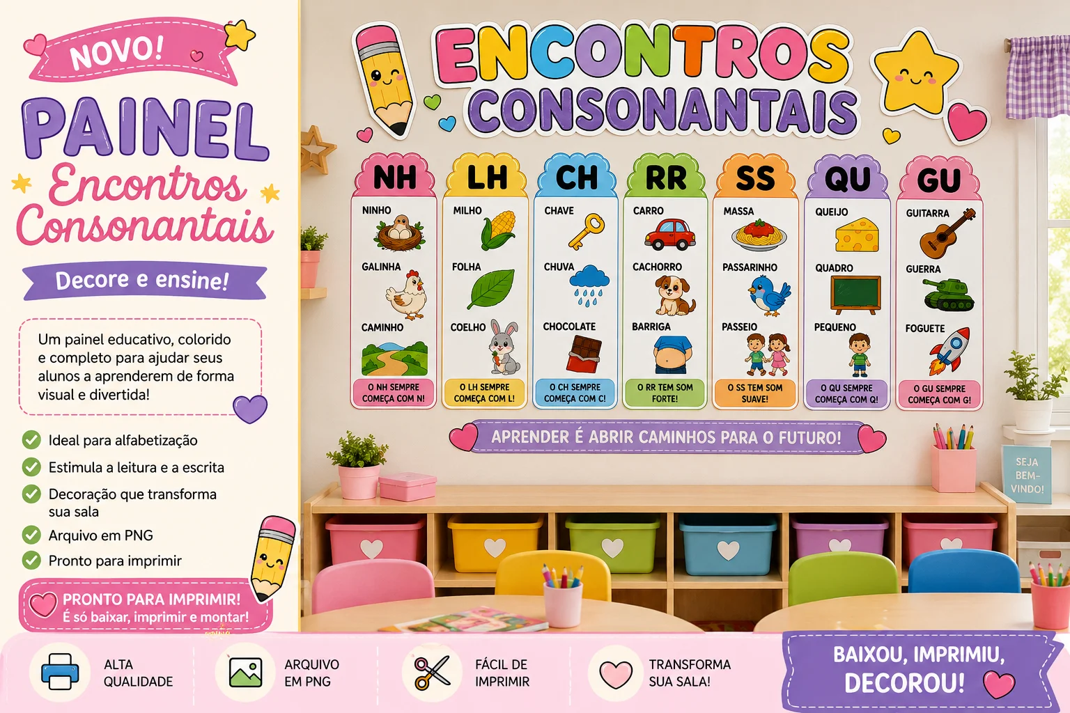 🌈 PAINEL ENCONTROS CONSONANTAIS 🌈 - ANOS INICIAIS — capa do material