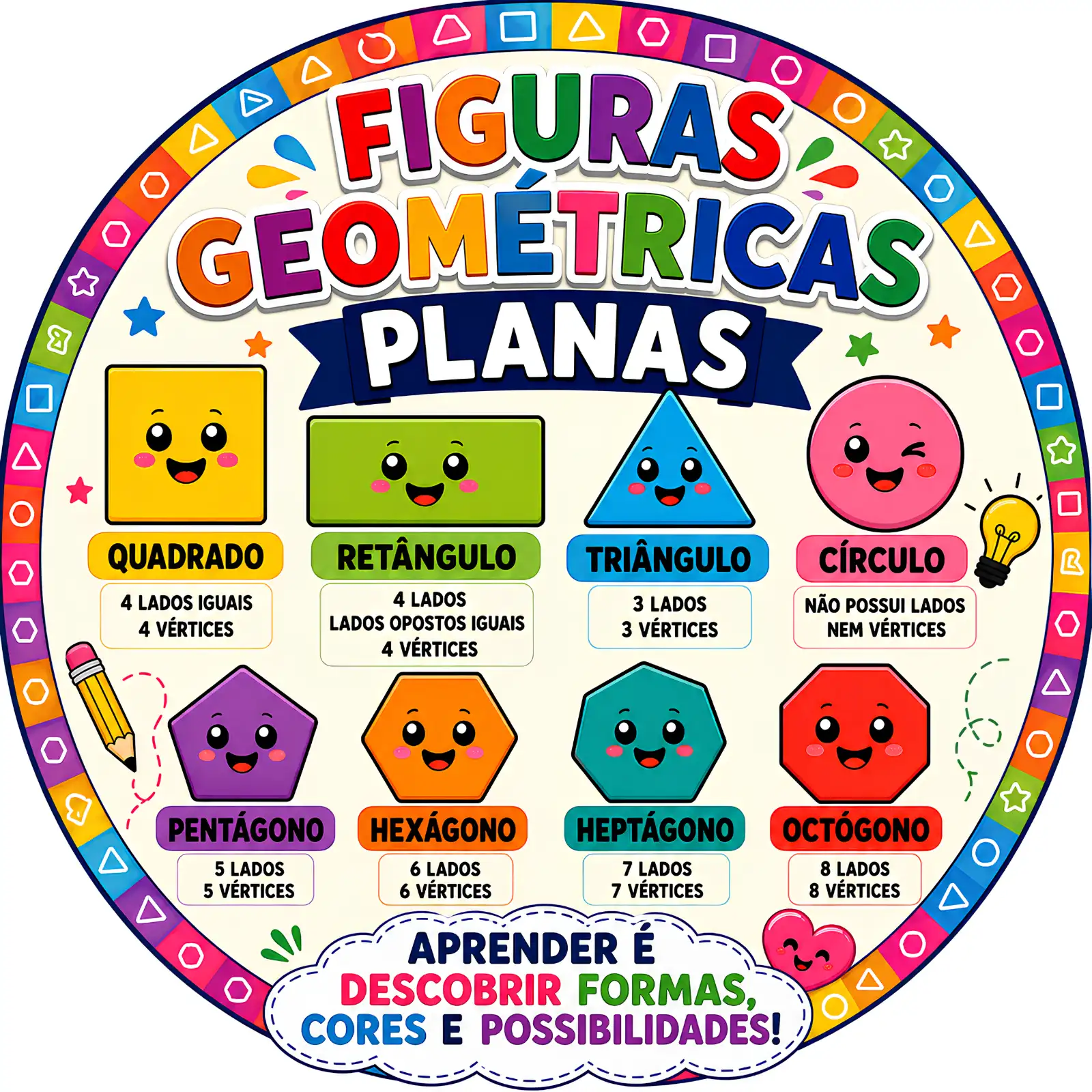 🔷✨ PAINEL FIGURAS GEOMÉTRICAS PLANAS – FUNDAMENTAL I ✨🔶 — amostra 4: 🔷✨ PAINEL FIGURAS GEOMÉTRICAS PLANAS – FUNDAMENTAL…