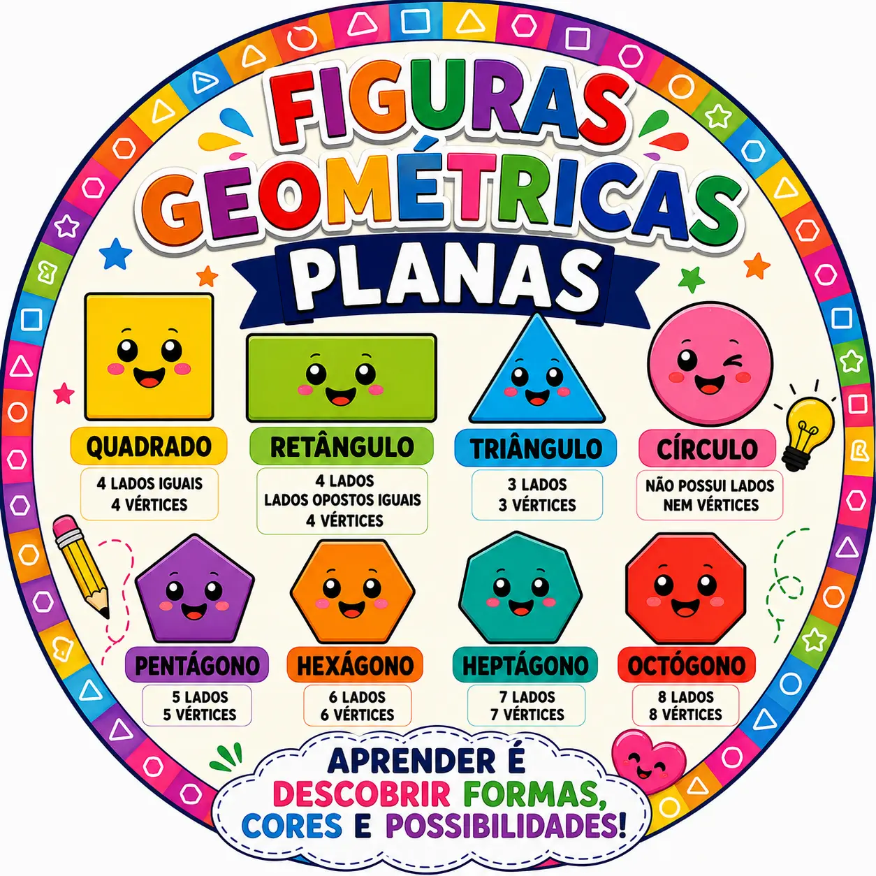 🔷✨ PAINEL FIGURAS GEOMÉTRICAS PLANAS – FUNDAMENTAL I ✨🔶 — amostra 5: 🔷✨ PAINEL FIGURAS GEOMÉTRICAS PLANAS – FUNDAMENTAL…