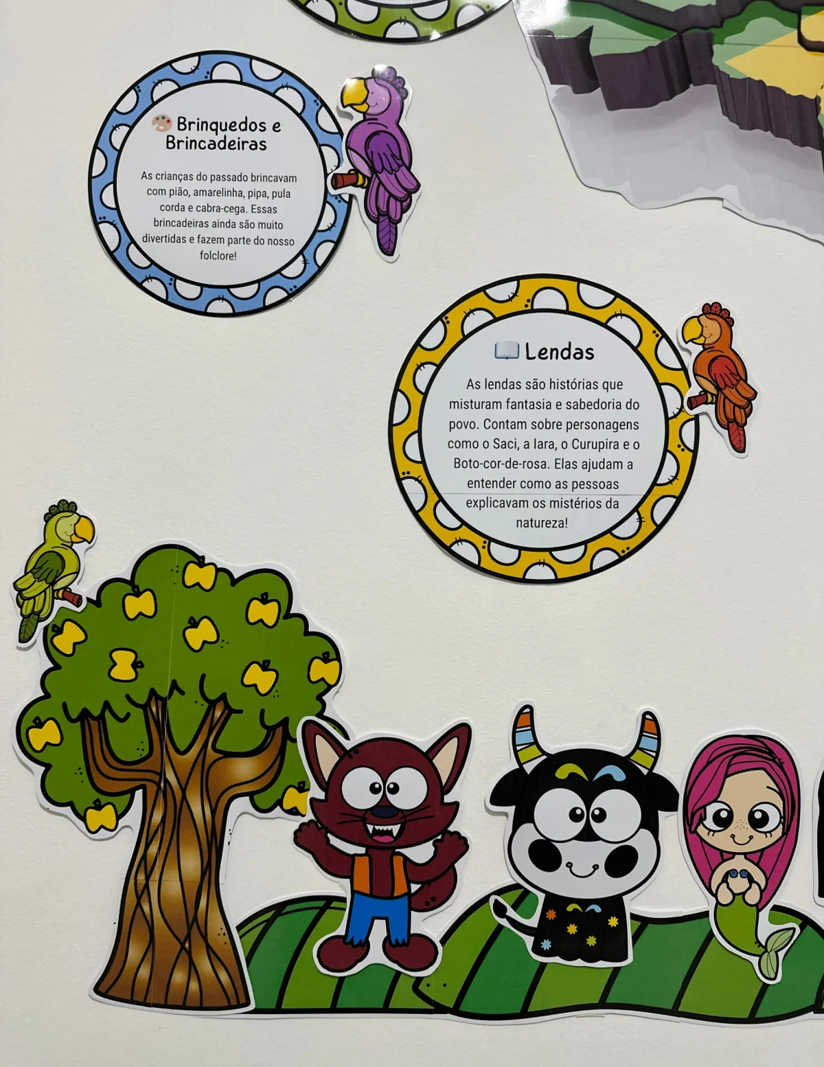 Painel folclore brasileiro – PDF para Imprimir — amostra 1: O que vem no material