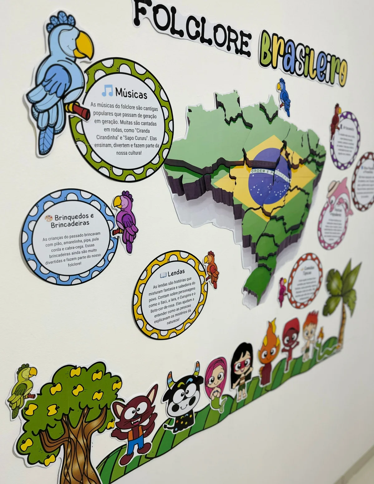 Painel folclore brasileiro – PDF para Imprimir — amostra 2: Sobre o Painel folclore brasileiro