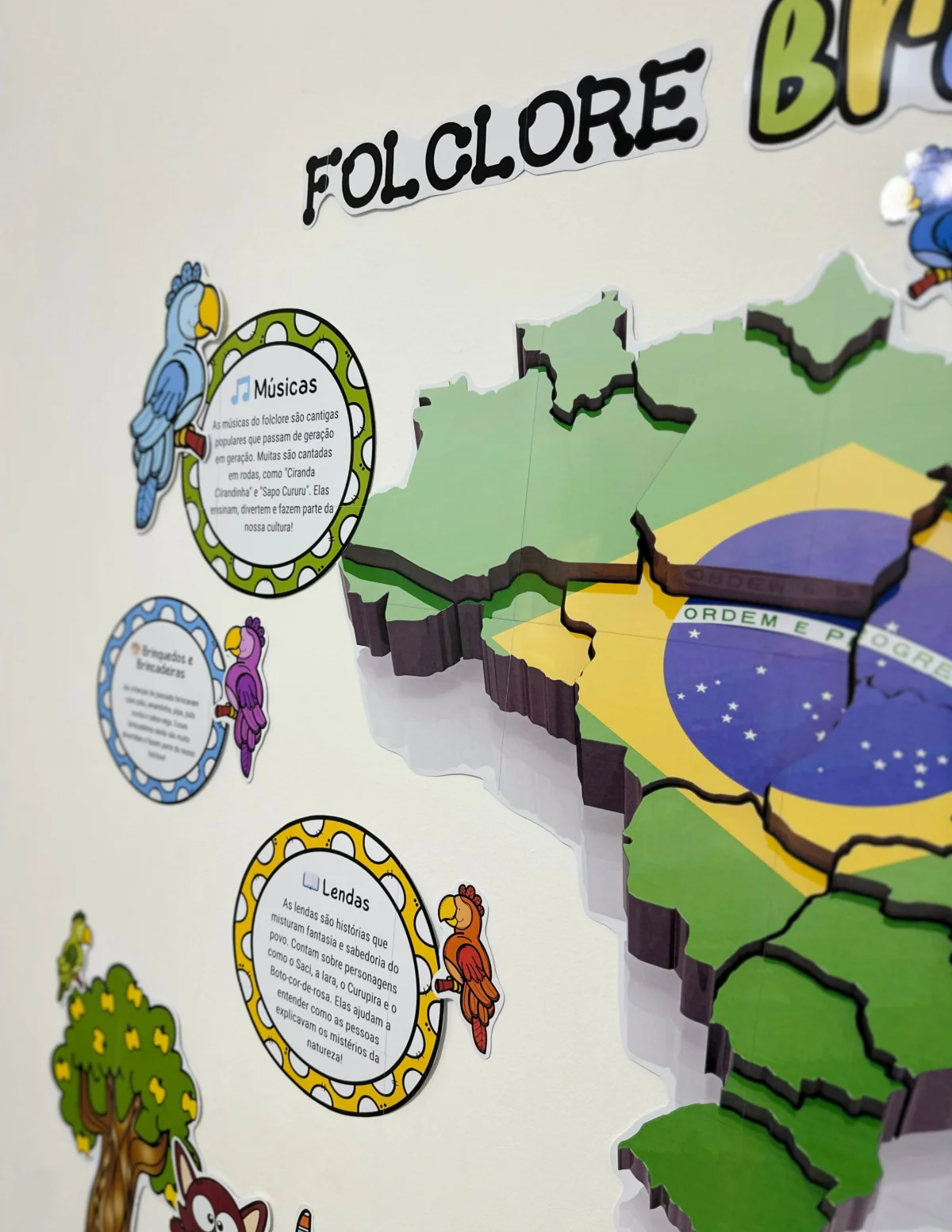 Painel folclore brasileiro – PDF para Imprimir — amostra 3: Transforme sua sala de aula com um painel completo sobre o…