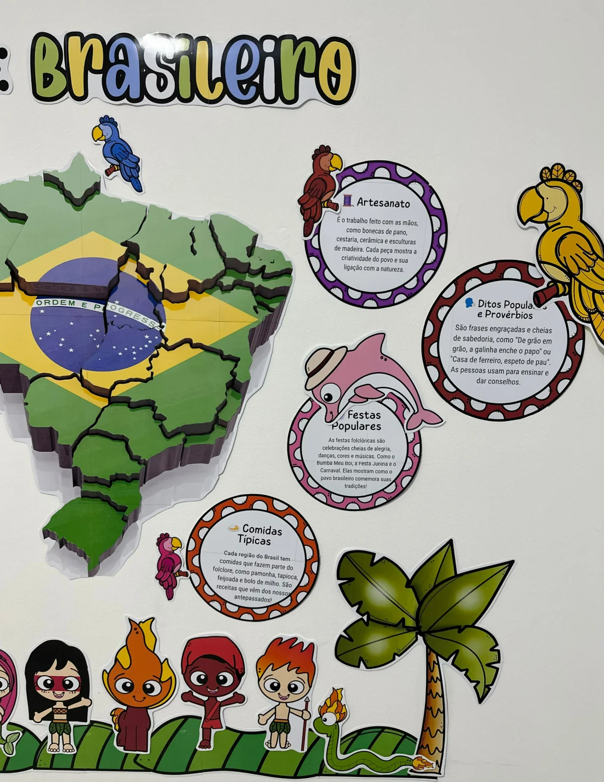 Painel folclore brasileiro – PDF para Imprimir — amostra 4: Transforme sua sala de aula com um painel completo sobre o…