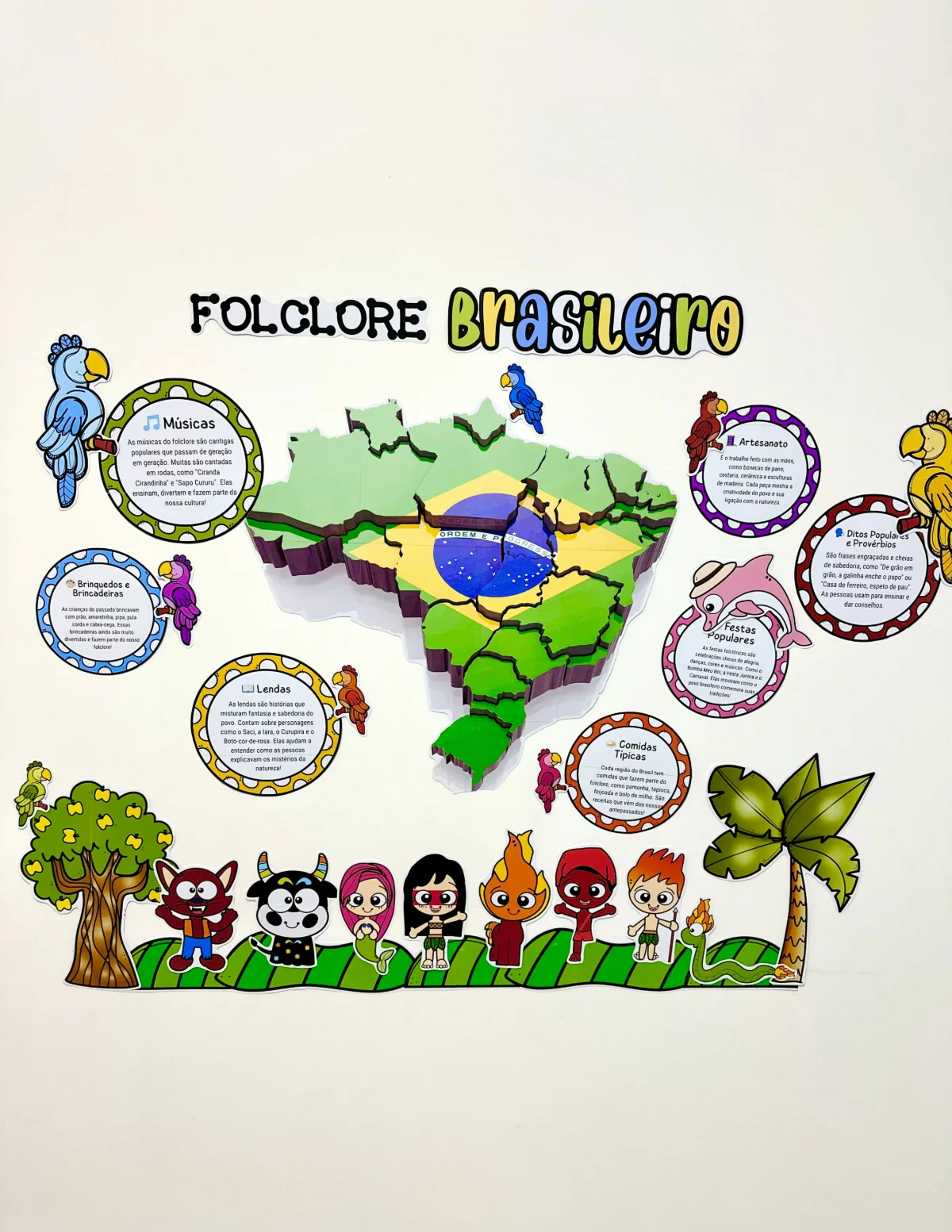 Painel folclore brasileiro – PDF para Imprimir — capa do material