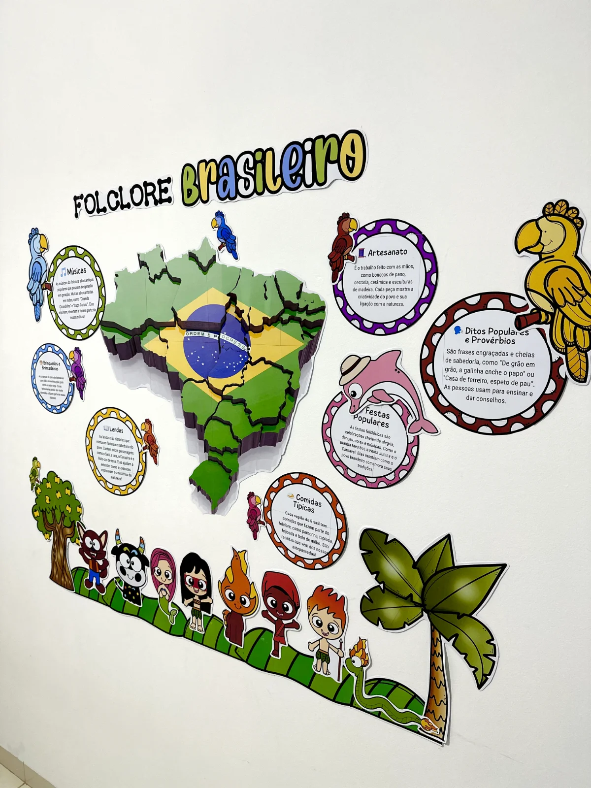 Painel Folclore Brasileiro – PDF para Imprimir — amostra 1: O que vem no material