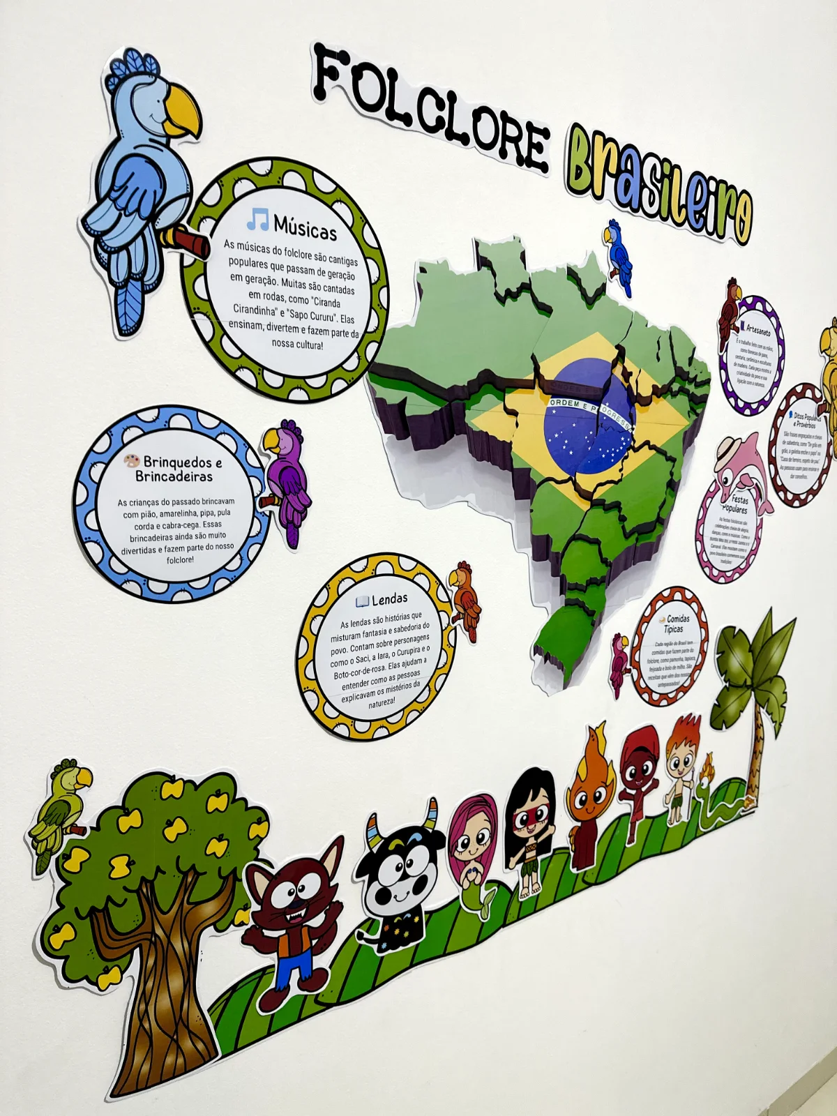 Painel Folclore Brasileiro – PDF para Imprimir — amostra 2: Sobre o Painel Folclore Brasileiro