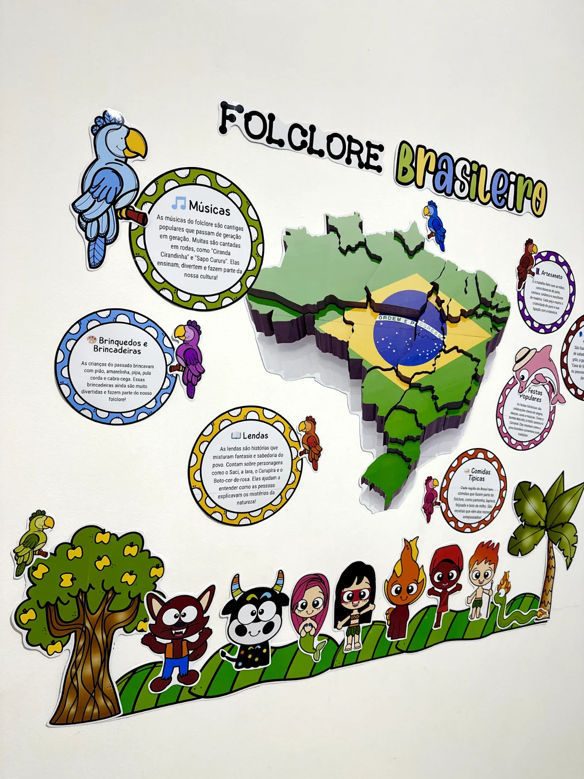 Painel Folclore Brasileiro – PDF para Imprimir — amostra 3: Para quem é indicado