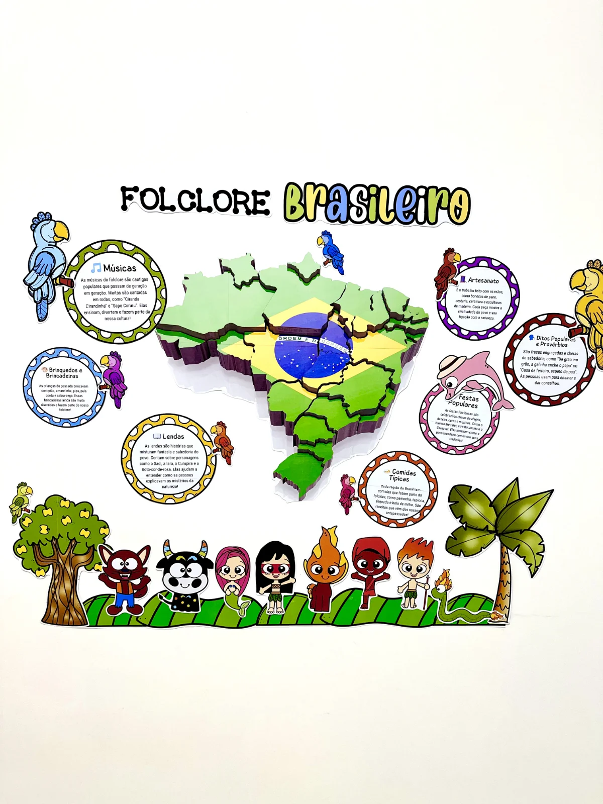 Painel Folclore Brasileiro – PDF para Imprimir — capa do material