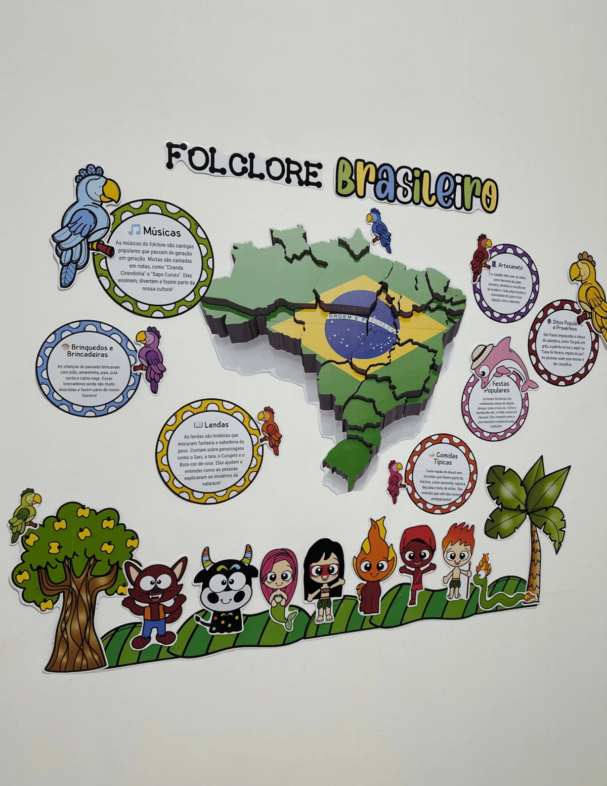Painel Folclore Brasileiro — amostra 5: Deixe sua sala de aula ainda mais encantadora com o Painel Folclore Brasileiro