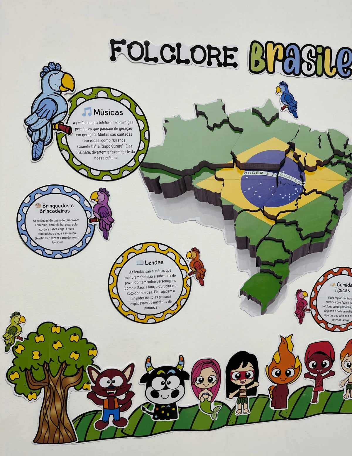 Painel Folclore Brasileiro — capa do material