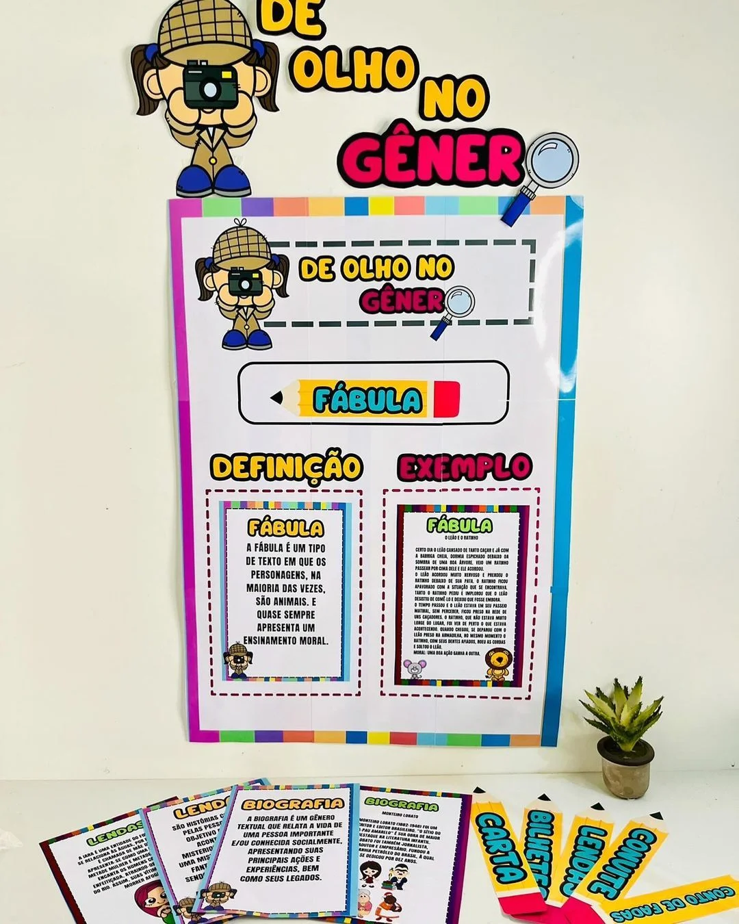 Painel gêneros textuais – Material Pedagógico — capa do material
