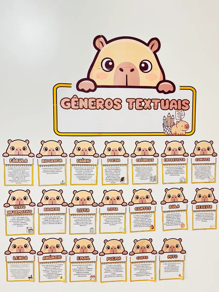 Painel Gêneros Textuais – Tema Capivaras — Atividades para Todas as séries: Painel Gêneros Textuais – Tema Capivaras