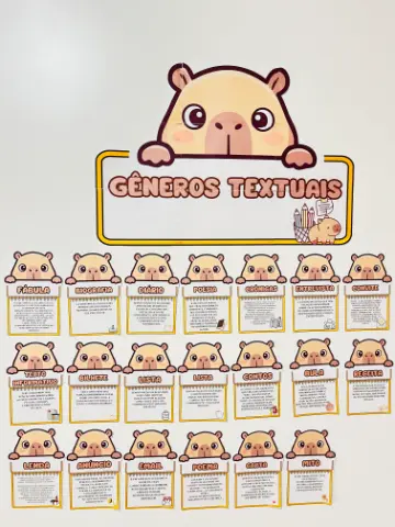 Painel Gêneros Textuais – Tema Capivaras — capa do material