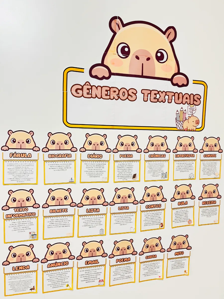 Painel Gêneros Textuais – Tema Capivaras — amostra 1: 🦫🌿 PAINEL GÊNEROS TEXTUAIS – TEMA CAPIVARAS 📚✨